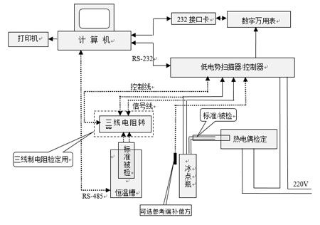 框架.jpg